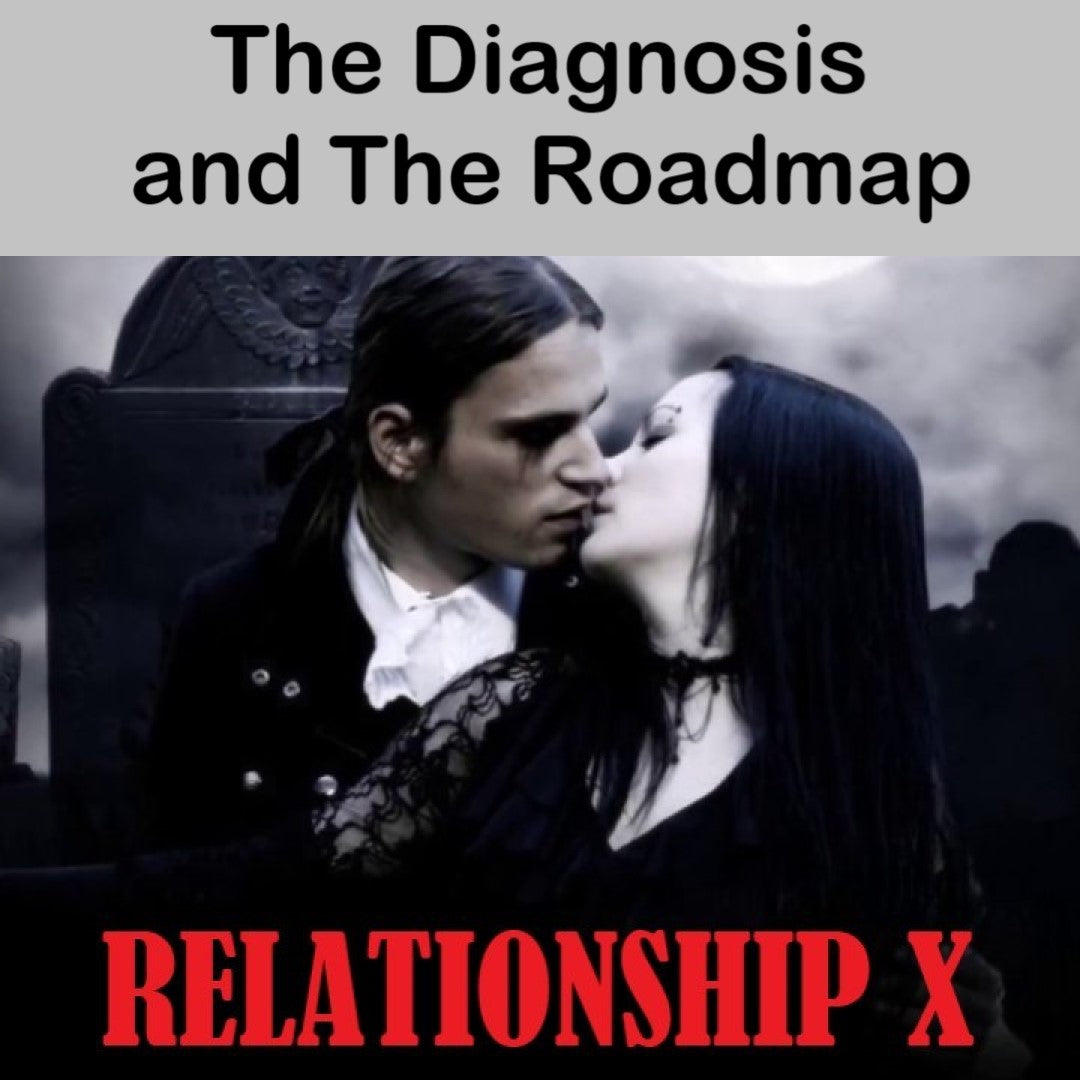 Relationship X: INTRODUCTION (Diagnosis and What to do) --. 2 WEEK COACHING MODULE
